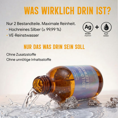 kolloidales Silber Silberwasser 200 PPM - 250 ml